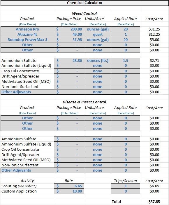 Spreadsheet-style chemical calculator for corn showing weed, disease, and insect control products, application rates, and costs per acre, with a total cost of $57.85.